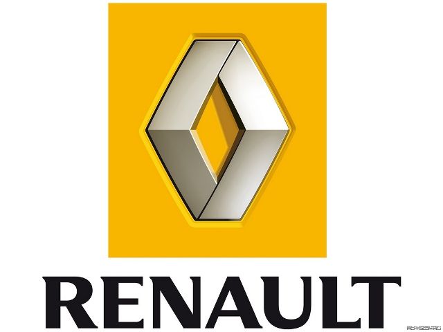 Giá xe Renault